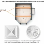 Беседка с барбекю №14